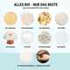Big Big NomNoms Protein-Bites-Bundle – 10% Rabatt