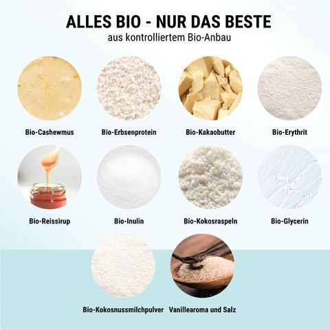 Big Big NomNoms Protein-Bites-Bundle – 10% Rabatt