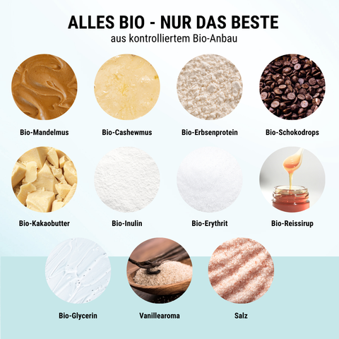 Big Big NomNoms Protein-Bites-Bundle – 10% Rabatt