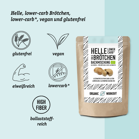 HELLE LOWER-CARB* BRÖTCHEN BACKMISCHUNG – glutenfrei, vegan, bio, Sauerteig, für Brötchen & Brot-Alternative