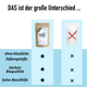 Bio Vanille-Proteinpulver aus Wheyproteinkonzentrat