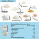 LOWER-CARB STARTER-SET - Gleich loslegen!