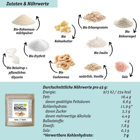 LOWER-CARB PROTEIN-SNACKS Spar-Angebot