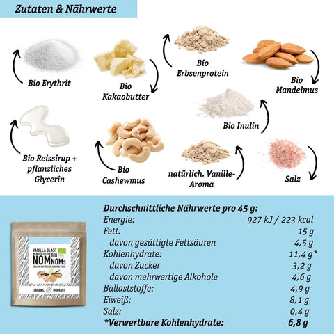 LOWER-CARB PROTEIN-SNACKS Spar-Angebot