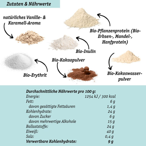 30 g – Bio Vegan Schoko Shake Probe mit Protein aus Pflanzlichen Quellen