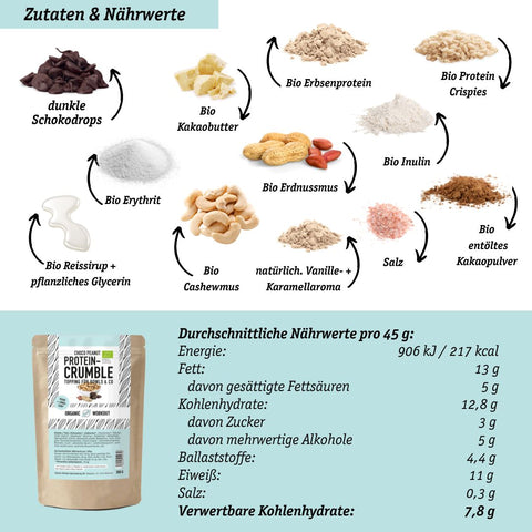 LOWER-CARB PROTEIN-SNACKS Spar-Angebot