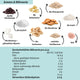LOWER-CARB PROTEIN-SNACKS Spar-Angebot