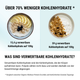 Crispy Vanilla Protein Crumble – bio, vegan mit Bio-Erythrit und Bio Erbsenprotein