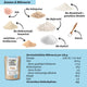 Set Bio Schokokuchen & Vanille Cakemix für Lower Carb* Kuchen