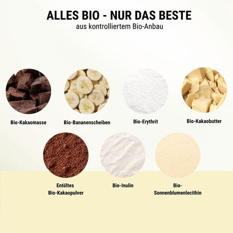 Bio Chocolate & Fruits Crunch Banana - Lower Sugar, vegan & glutenfrei