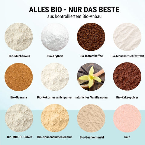 Zwei Dosen Bio Iced Coffee Protein Pulver von Organic Workout im 2er-Pack