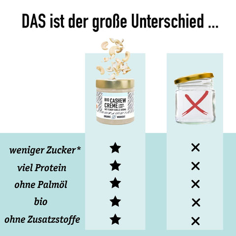 Cremige Vegane Bio Cashewcreme mit feinem Vanillearoma