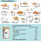 Dein Protein-Crumble Proben Bundle - 5x testen