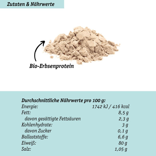 Veganes Bio Erbsenprotein – neutral