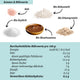 ABVERKAUF Bio Haselnusscreme mit veganem Protein