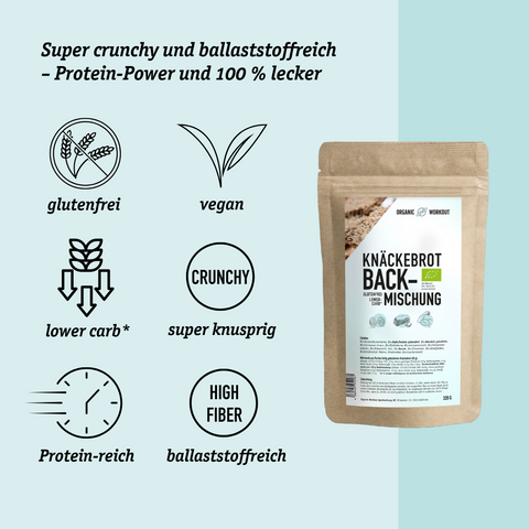 ABVERKAUF Knäckebrot-Backmischung – Bio, lower-carb* glutenfrei, vegan, eiweiß- und ballaststoffreich