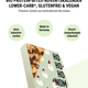Nobody is perfect LIMITIERTER MEGA NomNom Adventskalender mit 2 Special Sorten