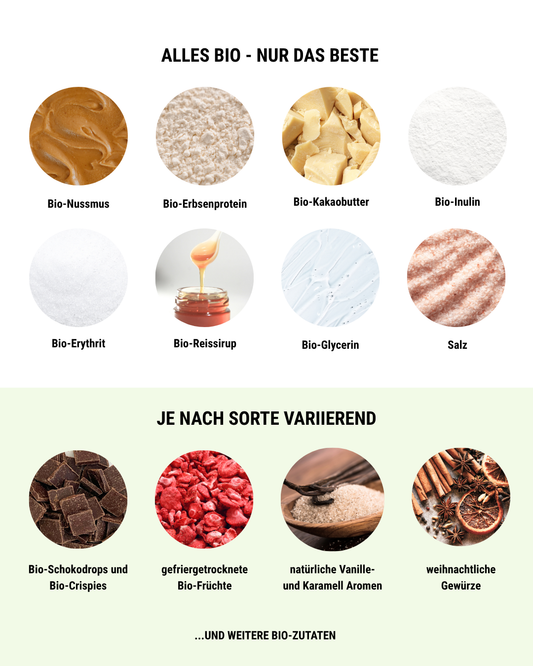 Nobody is perfect LIMITIERTER MEGA NomNom Adventskalender mit 2 Special Sorten